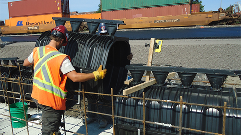 RECYFIX HICAP installation
